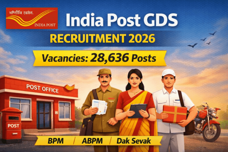 India Post GDS 28636 Posts Recruitment 2026