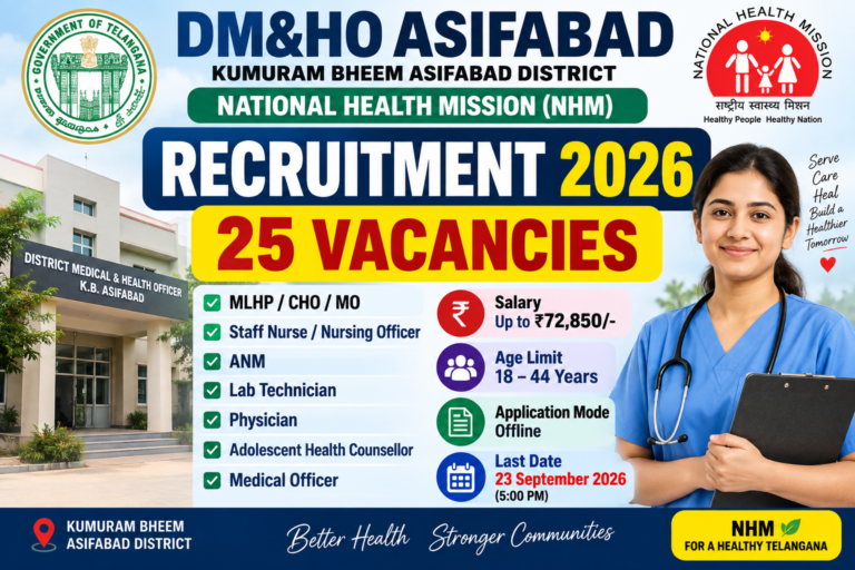 DMHO Asifabad Recruitment 2026