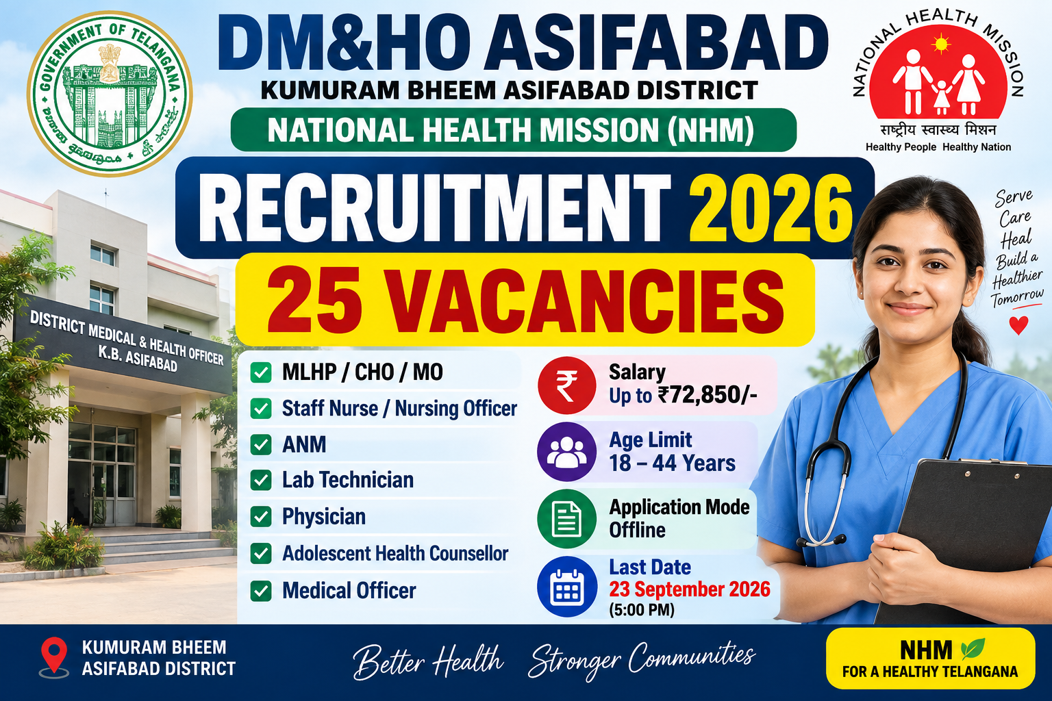 DMHO Asifabad Recruitment 2026